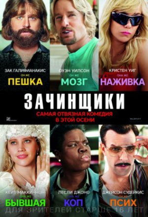 Смотреть Зачинщики (2016) онлайн